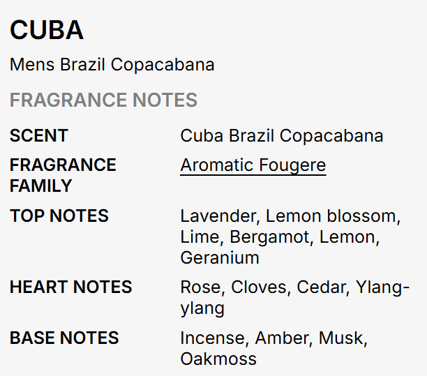 A text-based fragrance note card for 'CUBA' by Mens Brazil, labeled 'Copacabana'. It details the fragrance as 'Aromatic Fougere' with notes of lavender, lemon, bergamot, rose, cloves, cedar, ylang-ylang, and incense.