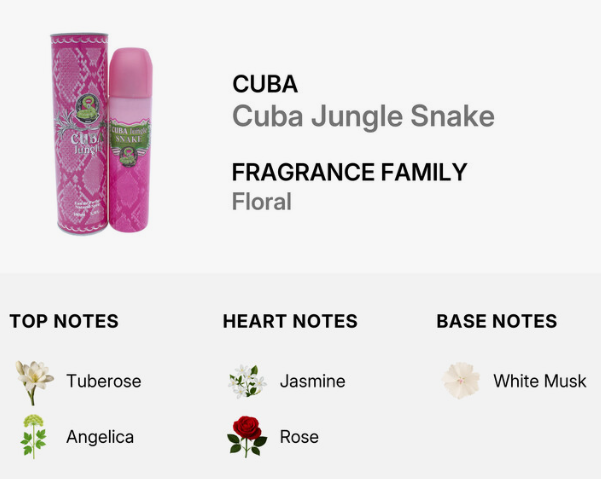 Product information card for Cuba Jungle Snake fragrance, showing the pink cylindrical bottle and matching box on the left, with text reading 'CUBA Cuba Jungle Snake', 'FRAGRANCE FAMILY', and 'Floral'. Below, scent notes are listed: Top Notes Tuberose and Angelica, Heart Notes Jasmine and Rose, and Base Notes White Musk.