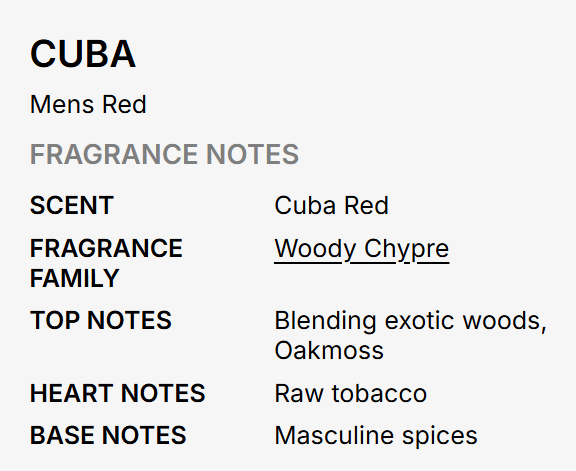 A text-based fragrance notes card for 'CUBA' labeled 'Mens Red', with sections for scent, fragrance family, top notes, heart notes, and base notes on a light gray background.