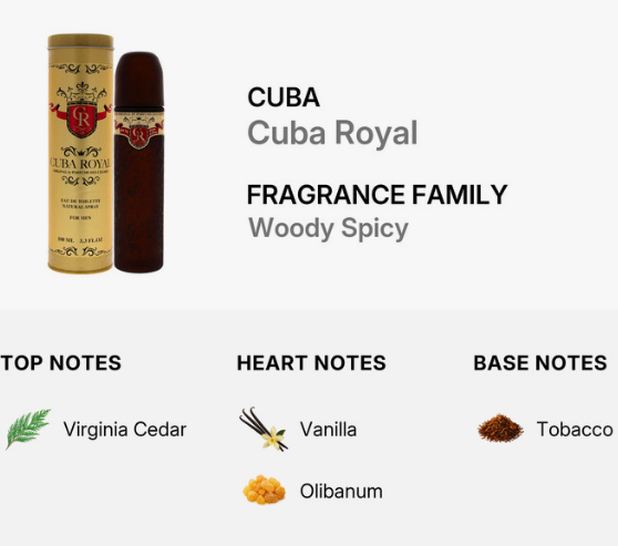 Cuba Royal Fragrance Family Woody Spicy fragrance bottle and its gold-colored cylindrical packaging container, with scent notes including Virginia Cedar, Vanilla, and Tobacco.