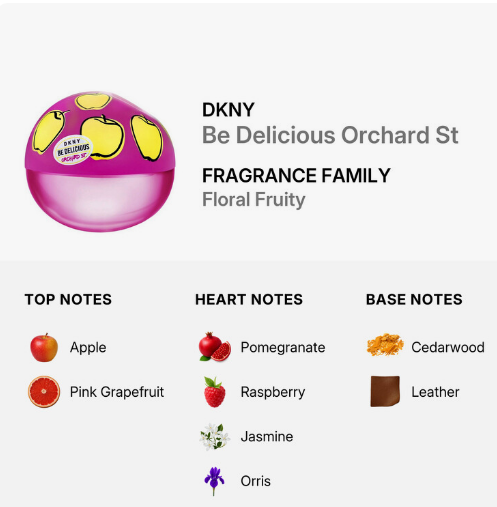 DKNY Be Delicious Orchard St fragrance bottle with a pink and yellow pear graphic, accompanied by a notes chart listing Apple, Pink Grapefruit, Pomegranate, Raspberry, Jasmine, and Leather.
