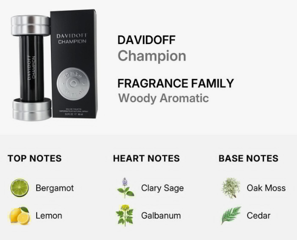Davidoff Champion fragrance bottle and box shown on a light gray background, with text identifying it as a woody aromatic fragrance and listing top, heart, and base notes including bergamot, lemon, clary sage, galbanum, oak moss, and cedar.