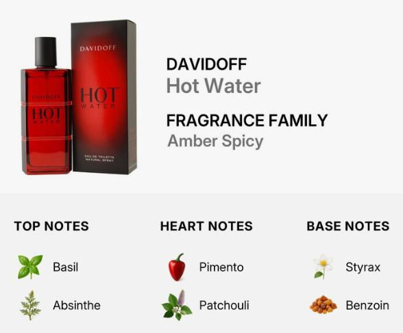 Davidoff Hot Water Perfume for Men 3.7 oz EDT SP