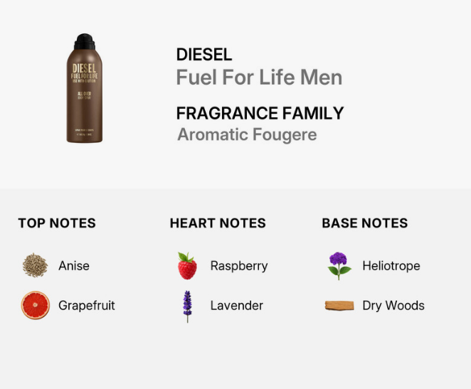 Diesel Fuel For Life Body Spray for Men 5.8oz / 172ml