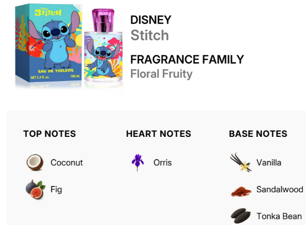 Disney Stitch fragrance family card showing the retail box, perfume bottle, and scent notes. The card reads 'DISNEY Stitch FRAGRANCE FAMILY Floral Fruity' and lists top notes Coconut and Fig, heart note Orris, and base notes Vanilla, Sandalwood, and Tonka Bean.