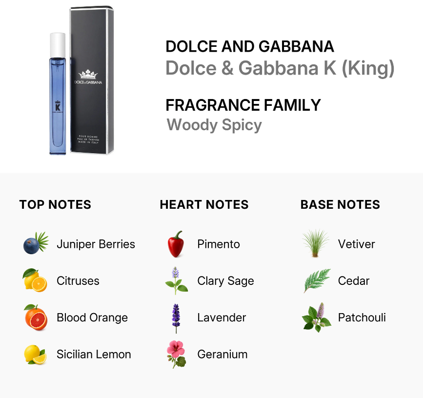A fragrance information graphic for Dolce and Gabbana K (King) from Dolce & Gabbana. The top section shows a small blue glass perfume bottle next to its black rectangular box, with text identifying it as Woody Spicy and part of the Fragrance Family.