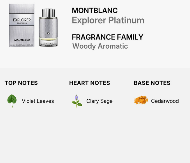 Montblanc Explorer Platinum fragrance information graphic showing the box and bottle, with notes for top, heart, and base notes: Violet Leaves, Clary Sage, and Cedarwood.