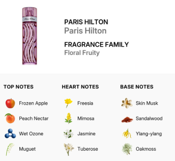 A fragrance notes graphic for Paris Hilton Fragrance Family. On the left is a tall cylindrical bottle with a pink and white zebra-like pattern.