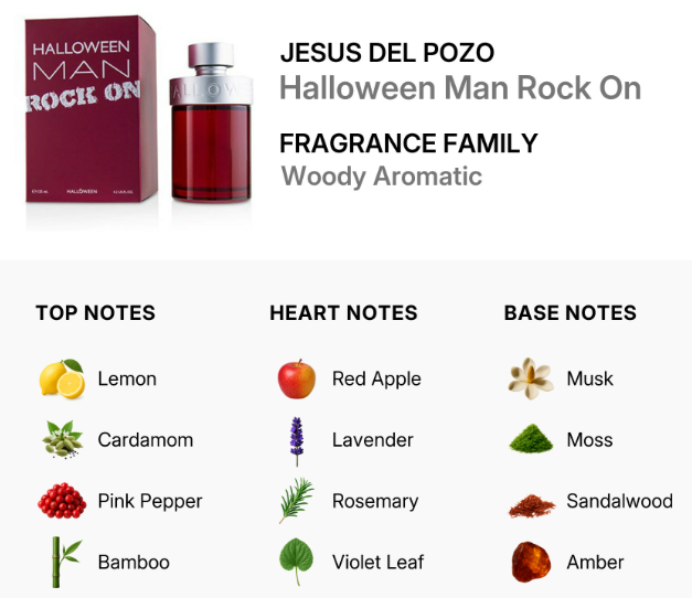 Fragrance product graphic for Jesus Del Pozo 'Halloween Man Rock On' showing a dark red perfume bottle and its burgundy box, with text identifying it as a woody aromatic fragrance. Below, a notes chart lists top notes (Lemon, Cardamom, Pink Pepper, Bamboo), heart notes (Red Apple, Lavender, Rosemary, Violet Leaf), and base notes (Musk, Moss, Sandalwood, Amber) with small icons.