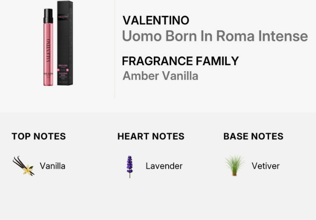 A product information card for Valentino Uomo Born In Roma Intense fragrance. The card shows a small pink cylindrical bottle and its black box on the left, with the fragrance name and family Amber Vanilla on the right.