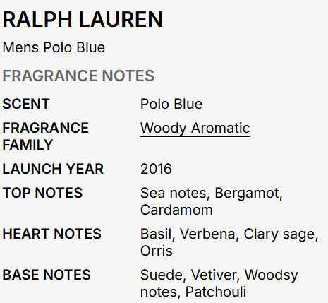 A text-based fragrance notes card for Ralph Lauren Mens Polo Blue, detailing scent, family, launch year, and top and base notes on a light gray background.
