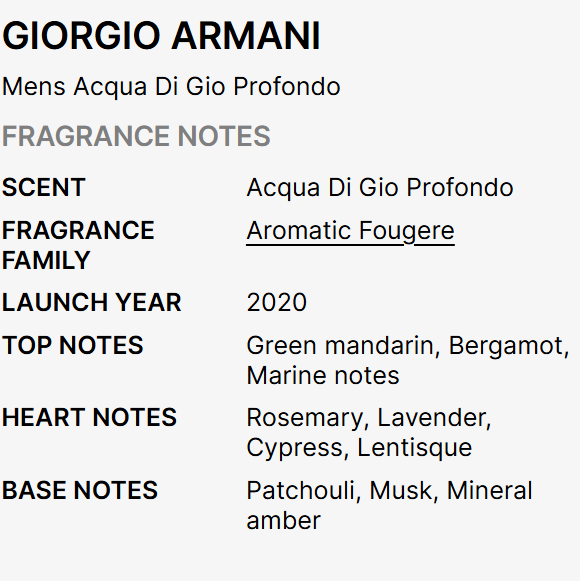 A text-based fragrance information card for Giorgio Armani Mens Acqua Di Gio Profondo, listing scent, fragrance family, launch year, and notes on a light gray background.