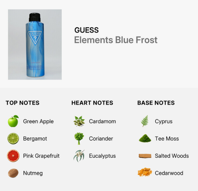 A product information graphic for GUESS Elements Blue Frost. The top section shows a blue cylindrical bottle with a black cap on a light gray background.