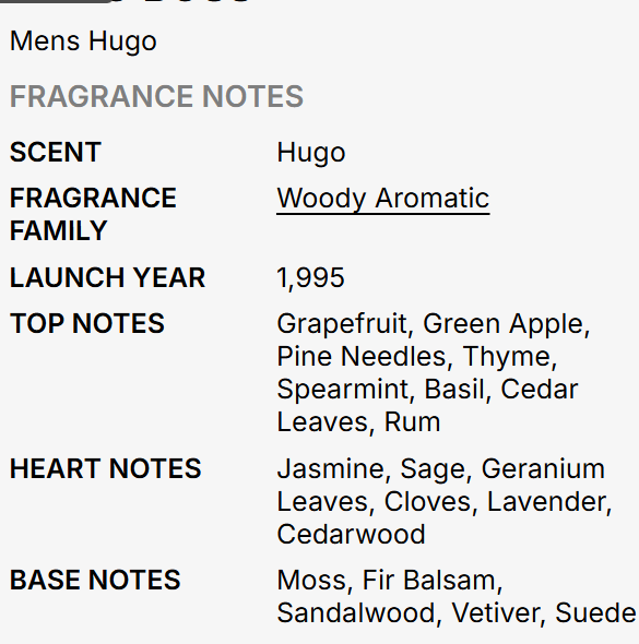 A text-based fragrance notes card for Mens Hugo, detailing the scent family as Woody Aromatic with a launch year of 1995 and listing top, heart, and base notes.