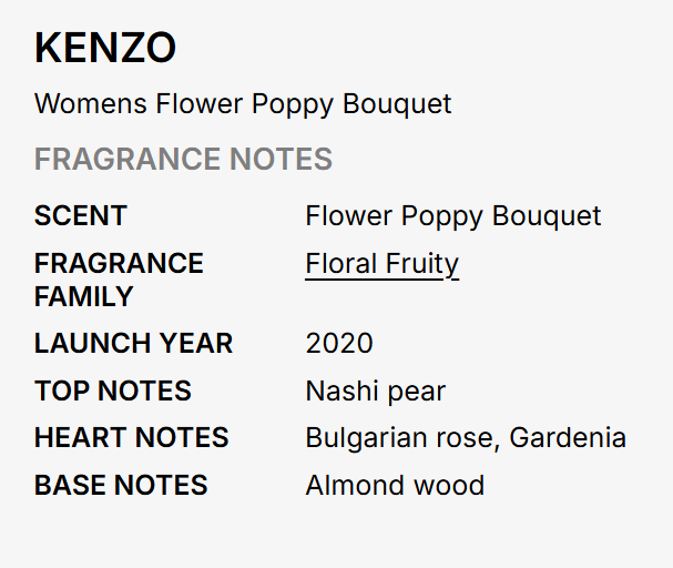 A text-based fragrance note card for Kenzo's Womens Flower Poppy Bouquet, detailing scent, family, launch year, and notes on a light gray background.