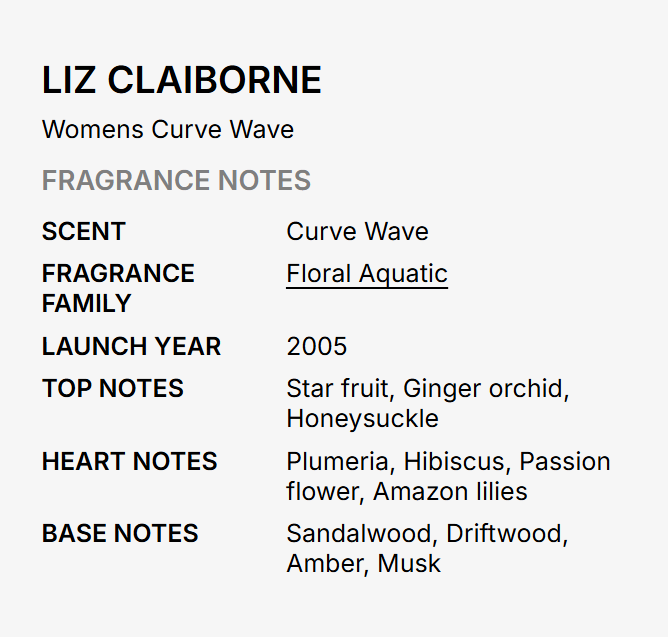 A text-based fragrance notes card for Liz Claiborne, showing the scent name 'Curve Wave', fragrance family 'Floral Aquatic', launch year 2005, and scent/heart/base notes in a clean black-and-gray layout on a light gray background.