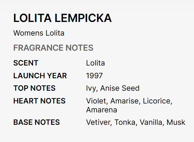 A text-based fragrance notes card for Lolita Lempicka Women's Lolita, listing scent as Lolita, launch year 1997, top notes as Ivy and Anise Seed, heart notes as Violet, Amarisé, Licorice, and Amarena, and base notes as Vetiver, Tonka, Vanilla, and Musk on a light gray background.