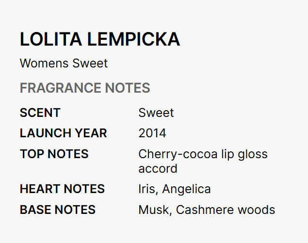 A text-based fragrance notes card for Lolita Lempicka 'Womens Sweet' on a light gray background. The card lists scent as 'Sweet', launch year as '2014', top notes as 'Cherry-cocoa lip gloss accord', heart notes as 'Iris, Angelica', and base notes as 'Musk, Cashmere woods'.
