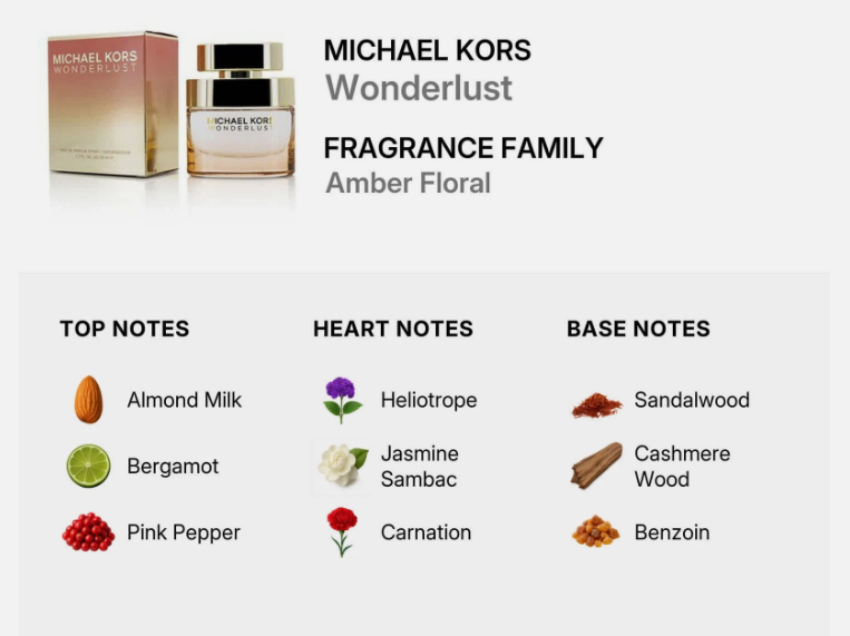 Michael Kors Wonderlust fragrance family card showing the amber floral perfume bottle and box, with top notes, heart notes, and base notes listed below on a light gray background.