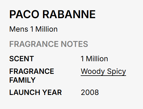 A text-based fragrance note card for PACO RABANNE, Men's 1 Million, showing scent as Woody Spicy and launch year 2008 on a light gray background.