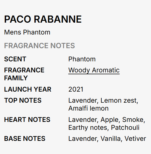 A text-based fragrance note card for PACO RABANNE Mens Phantom, detailing scent, fragrance family, launch year, and top/base notes on a light gray background.