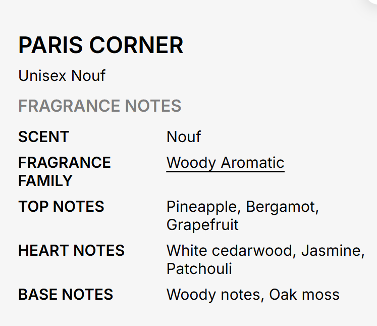 A text-based fragrance notes card for Paris Corner Unisex Nouf, detailing scent, family, top notes, heart notes, and base notes on a light gray background.