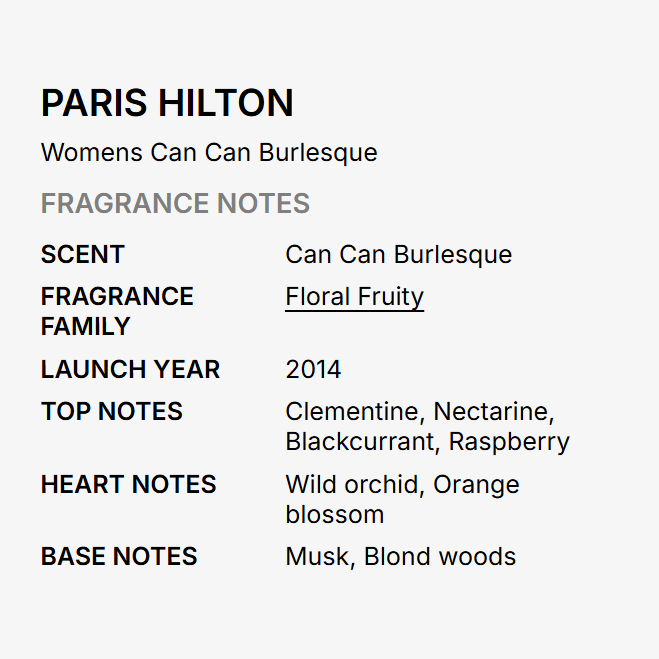 A text-based fragrance notes card for Paris Hilton's 'Womens Can Can Burlesque' on a light gray background, listing scent, fragrance family, launch year, top notes, heart notes, and base notes.