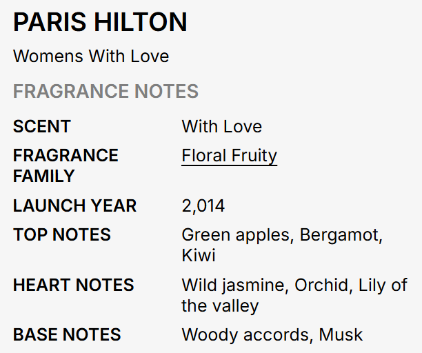 A text-based fragrance notes card for Paris Hilton's 'Womens With Love' perfume, detailing scent, family, launch year, and top/heart/base notes on a light gray background.