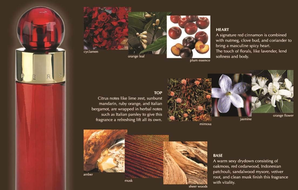 A red cylindrical perfume bottle with a gold collar and a red spherical cap, shown next to a fragrance notes infographic on a dark brown background. The infographic details the scent profile with labeled sections for heart, top, and base, accompanied by small photos of ingredients and notes.