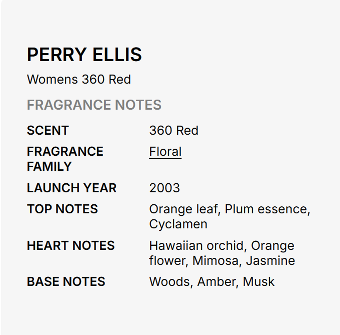 A text-based fragrance note card for Perry Ellis Womens 360 Red, listing scent, fragrance family, launch year, and top, heart, and base notes on a light gray background.