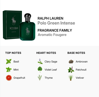 Ralph Lauren Polo Green Intense fragrance bottle and box shown on a white background, with text listing fragrance family and scent notes including basil, mint, grapefruit, clary sage, violet leaf, thyme, ambroxan, patchouli, and vetiver.