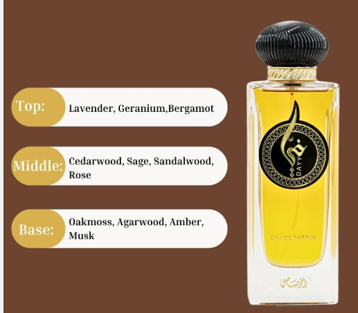 A perfume bottle with amber-yellow liquid and a black cap, shown next to text labels listing the scent notes: Top (Lavender, Geranium, Bergamot), Middle (Cedarwood, Sage, Sandalwood, Rose), and Base (Oakmoss, Agarwood, Amber, Musk) on a brown background.