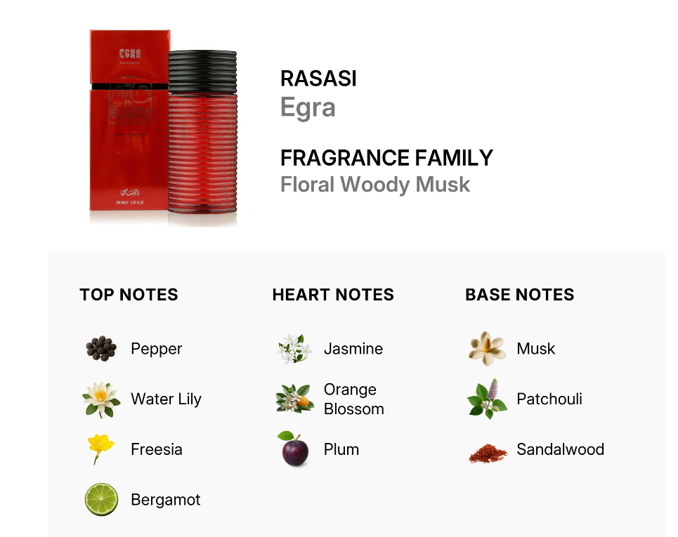 Rasasi Egra fragrance bottle and box in red, with text identifying it as a floral woody musk and listing top, heart, and base notes including pepper, jasmine, orange blossom, musk, patchouli, and sandalwood.