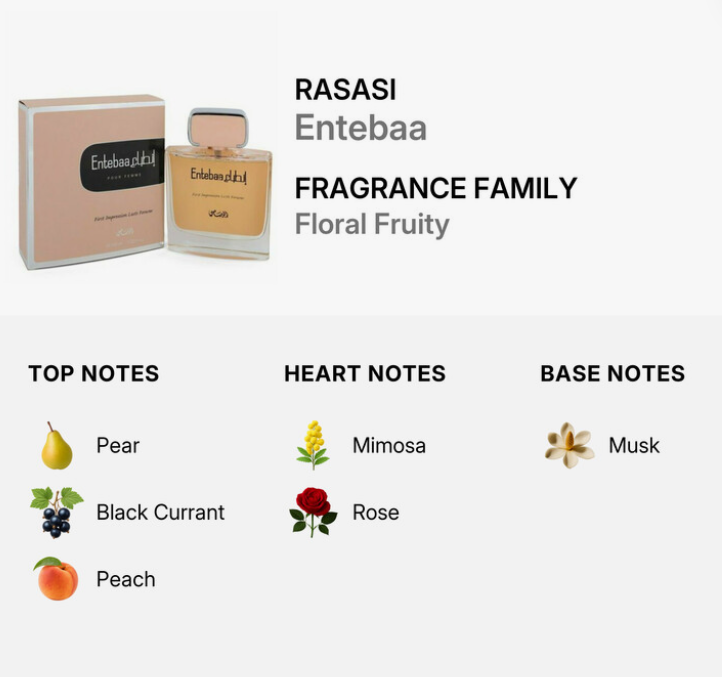 Rasasi Entebaa fragrance bottle and its packaging box shown on a light gray background, with text listing the scent as floral fruity and noting top notes of pear, black currant, and peach; heart notes of mimosa and rose; base note of musk.