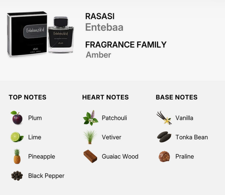 A fragrance notes graphic for Rasasi Entebaa, showing a small black bottle and box at the top left, with top, heart, and base notes listed below on a light gray background.