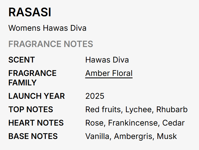 A text-based fragrance note card for RASASI Women's Hawas Diva, with black and gray text on a light gray background. It lists scent as Hawas Diva, fragrance family as Amber Floral, launch year as 2025, and top/heart/base notes in English.