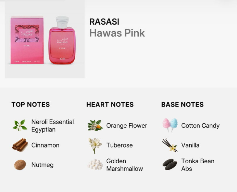 A fragrance notes graphic for RASASI Hawas Pink, showing a pink perfume bottle and matching box on the left, with top, heart, and base notes listed below on a light gray background.