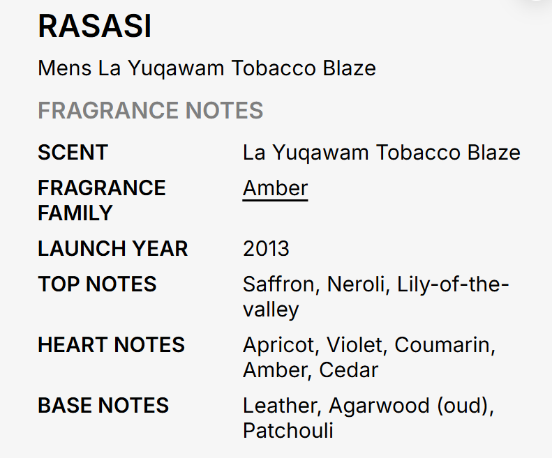 A text-based fragrance notes card for Rasasi Mens La Yuqwam Tobacco Blaze, detailing scent, fragrance family (Amber), launch year (2013), and top, heart, and base notes.