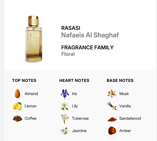 A digital infographic for Rasasi Nafaeis Al Shaghaf fragrance, showing a golden-amber bottle on a white background, with text identifying it as a Floral fragrance family and listing top, heart, and base notes with small icons.