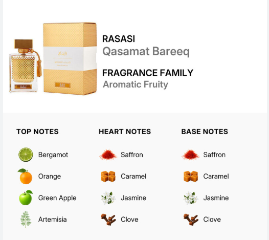 Rasasi Qasamat Bareeq fragrance infographic showing a small perfume bottle and its gold box on a white background, with top, heart, and base notes listed below in text and icons.