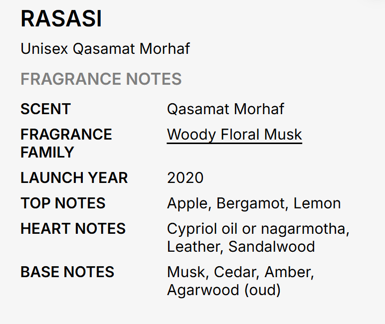 A text-based fragrance notes card for Rasasi Unisex Qasamat Morhaf, detailing scent, fragrance family, launch year, and top, heart, and base notes on a light gray background.