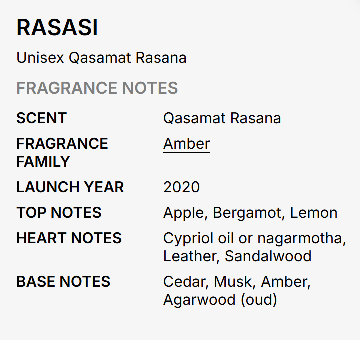 A text-based fragrance notes card for RASASI, showing scent and fragrance family as Qasamat Rasana and Amber, with launch year 2020 and listed notes including apple, bergamot, lemon, cypriot oil or nagarmotha, leather, sandalwood, and cedar, musk, and agarwood.