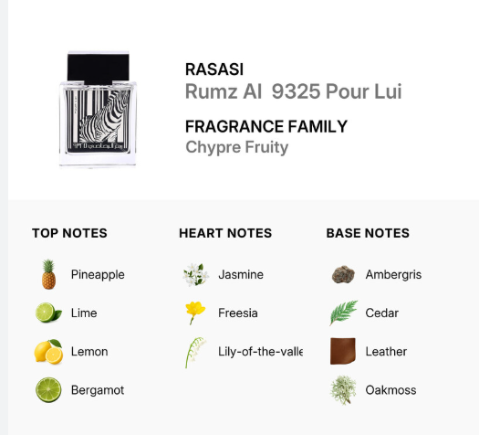 A fragrance information card for Rasasi Rumz AI 9325 Pour Lui. The card shows a small perfume bottle with a black cap and a black-and-white zebra pattern on the front, alongside text identifying the fragrance family as Chypre Fruity.