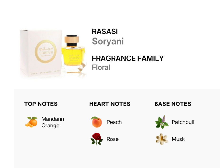 Rasasi Soryani floral fragrance bottle and packaging box on a white background, with text listing fragrance family as floral and breaking down top, heart, and base notes including Mandarin Orange, Peach, Rose, Patchouli, and Musk.