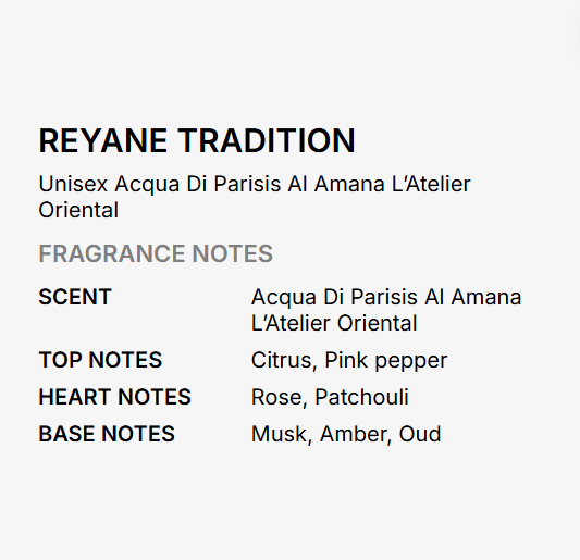 A text-based fragrance notes card for REYANE TRADITION, showing the unisex scent profile and listed notes including citrus, pink pepper, rose, patchouli, musk, amber, and oud on a light gray background.