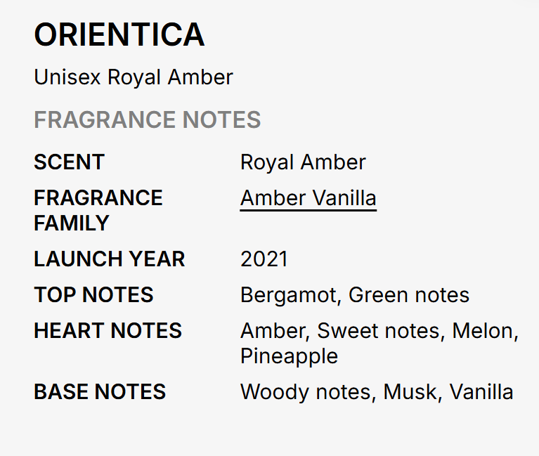 Orientica Royal Amber Perfume for Men and Women 2.7oz / 80ml EDP
