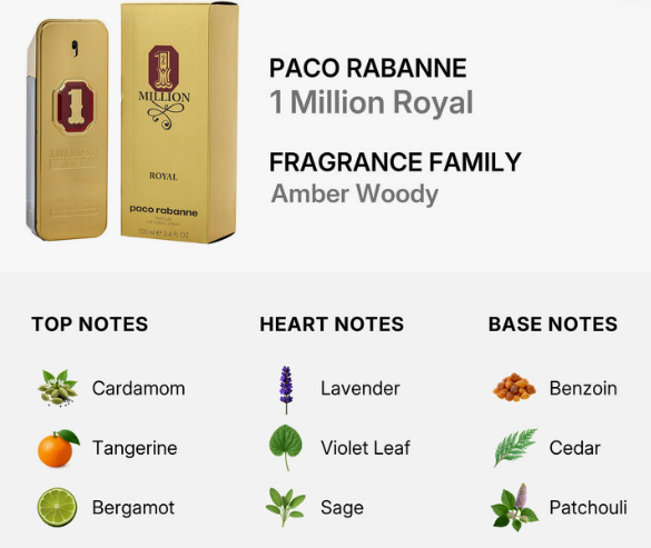 Paco Rabanne 1 Million Royal Parfum Perfume for Men 3.4 oz EDP SP