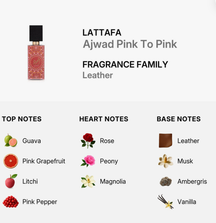 Lattafa Ajwad Pink to Pink Unisex EDP Spray 2.0oz / 60ml