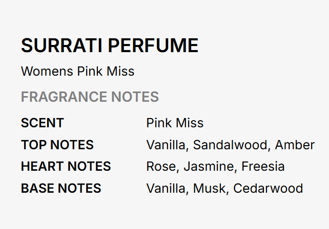 A text-based fragrance note card for 'Surrati Perfume' by Women's Pink Miss, detailing scent, top notes, heart notes, and base notes on a light gray background.
