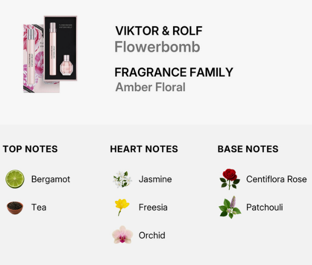 Product information card for Viktor & Rolf Flowerbomb Fragrance Family Amber Floral, showing the perfume bottle and box on a light background with top notes (Bergamot, Tea), heart notes (Jasmine, Freesia, Orchid), and base notes (Centiflora Rose, Patchouli).